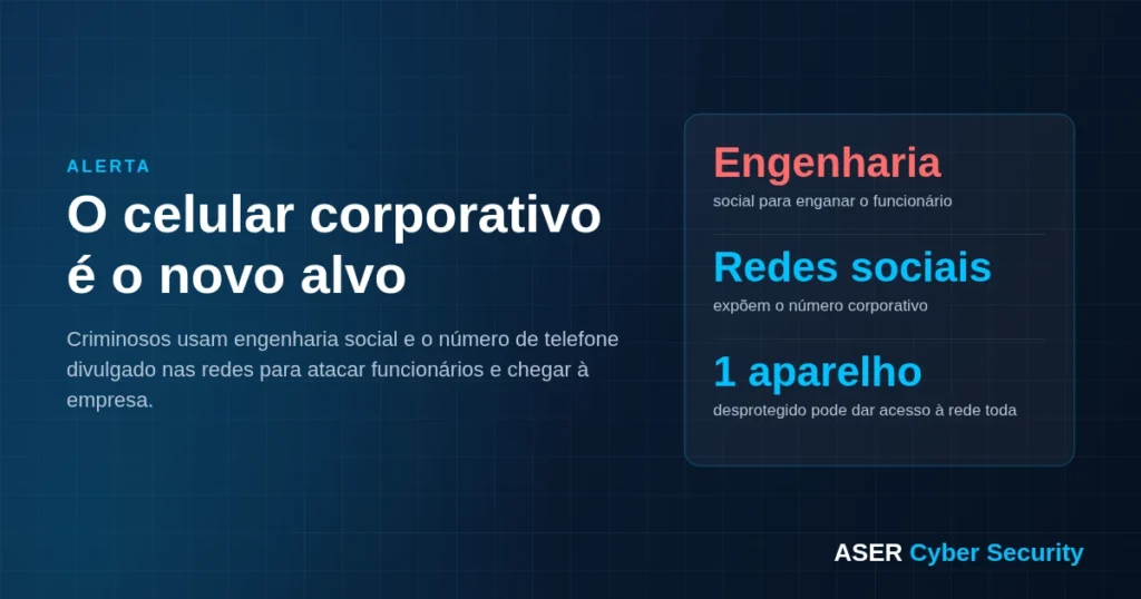 Alerta: o celular corporativo é o novo alvo dos cibercriminosos