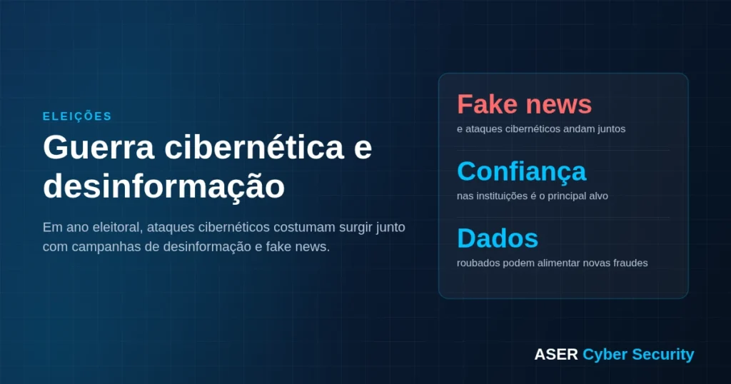 Guerra cibernética e desinformação em ano eleitoral
