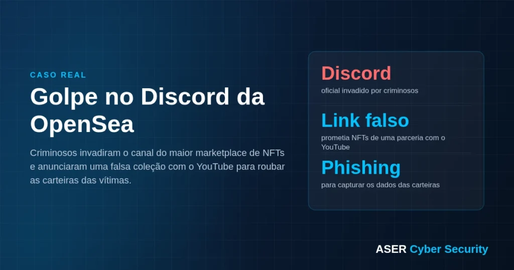 Caso real: golpe no Discord da OpenSea com falsa coleção de NFTs